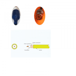 Ph-sonde für bluelab guardian monitor connect inline